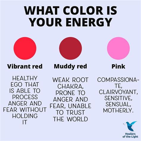 The Mystery of Witch Colors: What Do They Really Mean?